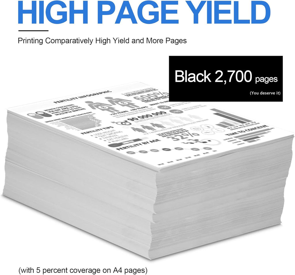 High Yield Toner Cartridge Replacement for HP 131X CF210X Black 1 Pack F51015