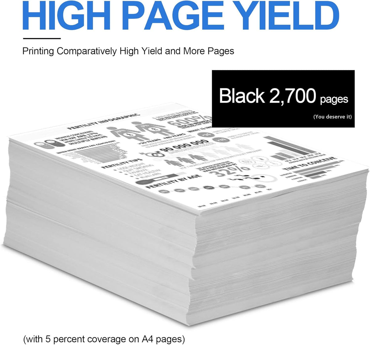 High Yield Toner Cartridge Replacement for HP 131X CF210X Black 1 Pack F51015
