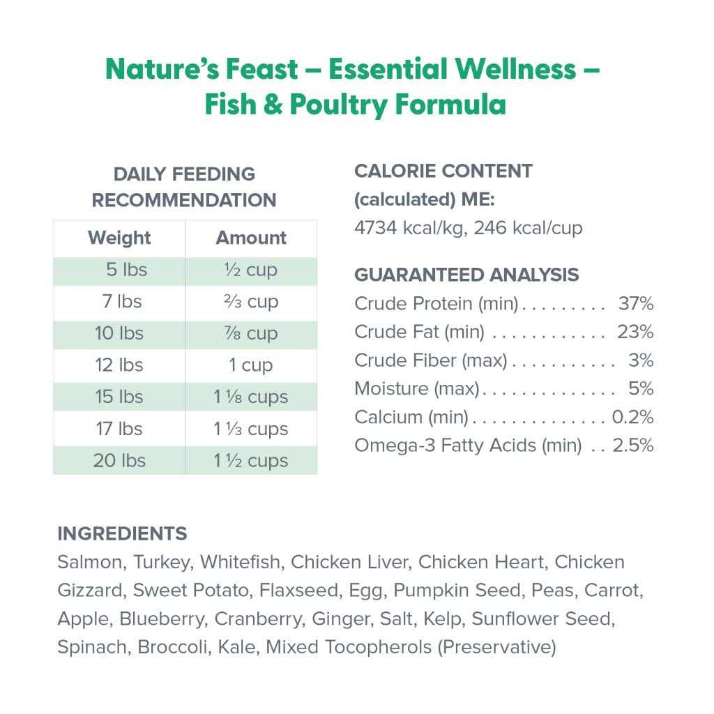 Freeze Dried Raw Cat Food N159