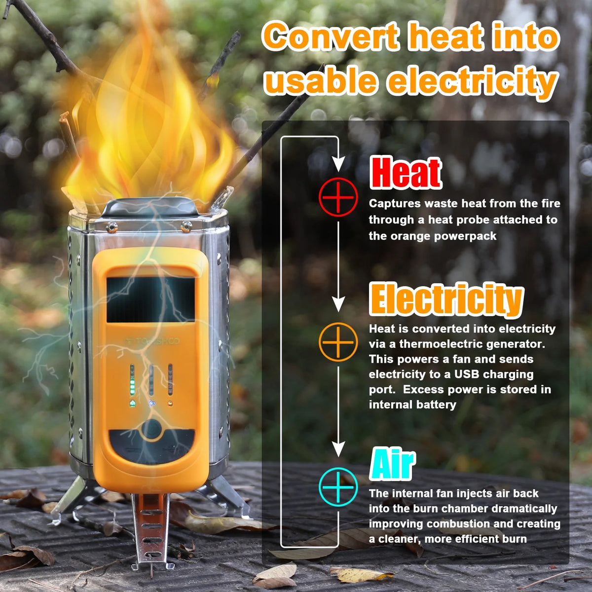 Portable Firewood Stove M943566