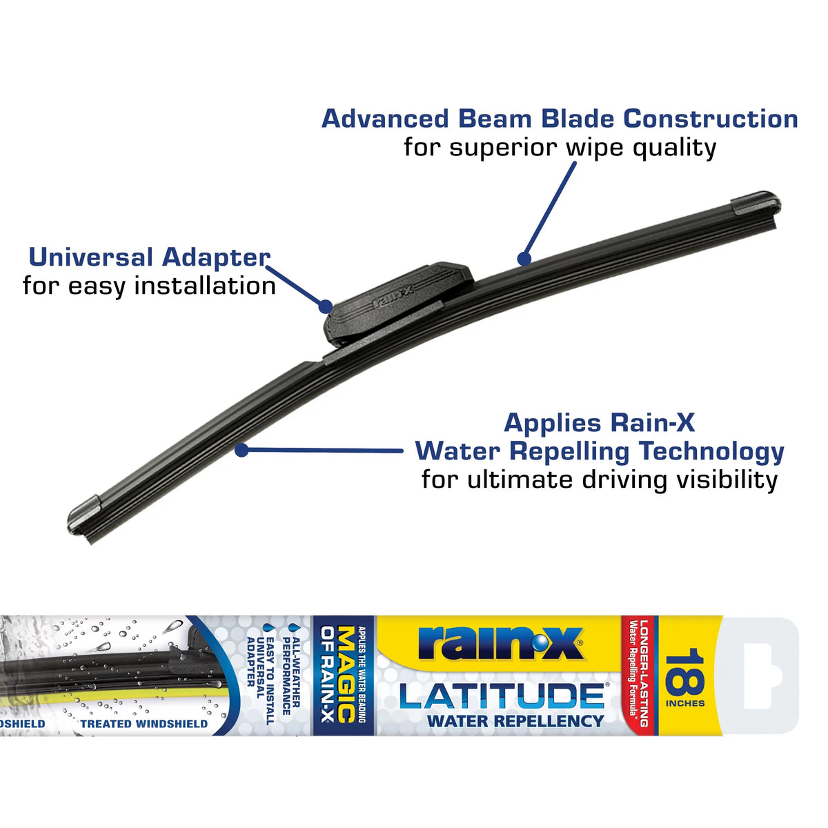 18 2-in-1 Windshield Wiper Blade I161