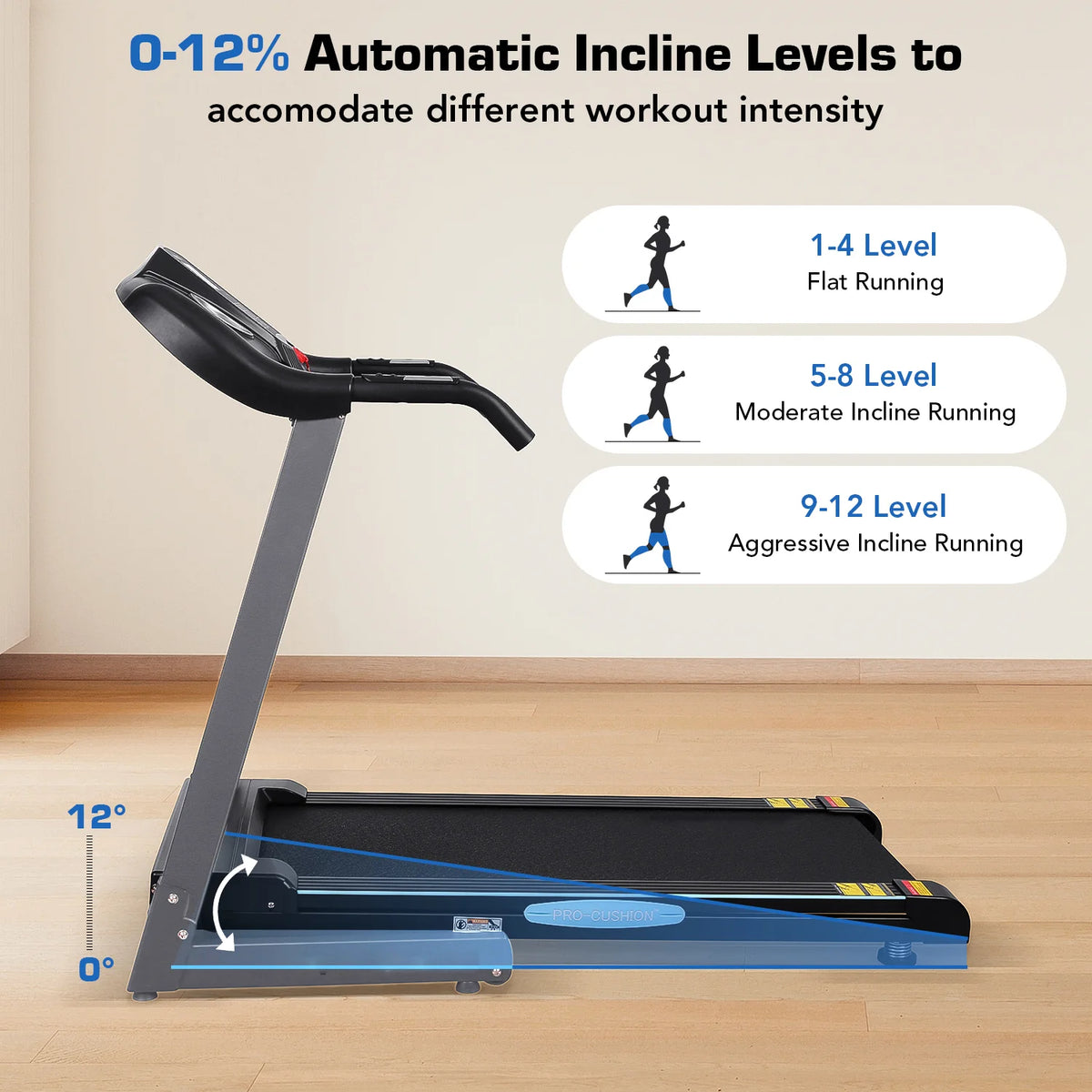 Folding Treadmill 2.5 Horse Power 15 Preset Programs B514
