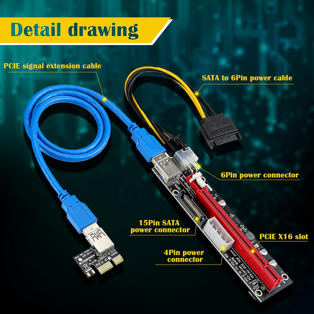 5 Pieces PCIE Riser Card Adapter Set with USB 3.0 External Converter Pack of 2 I20314
