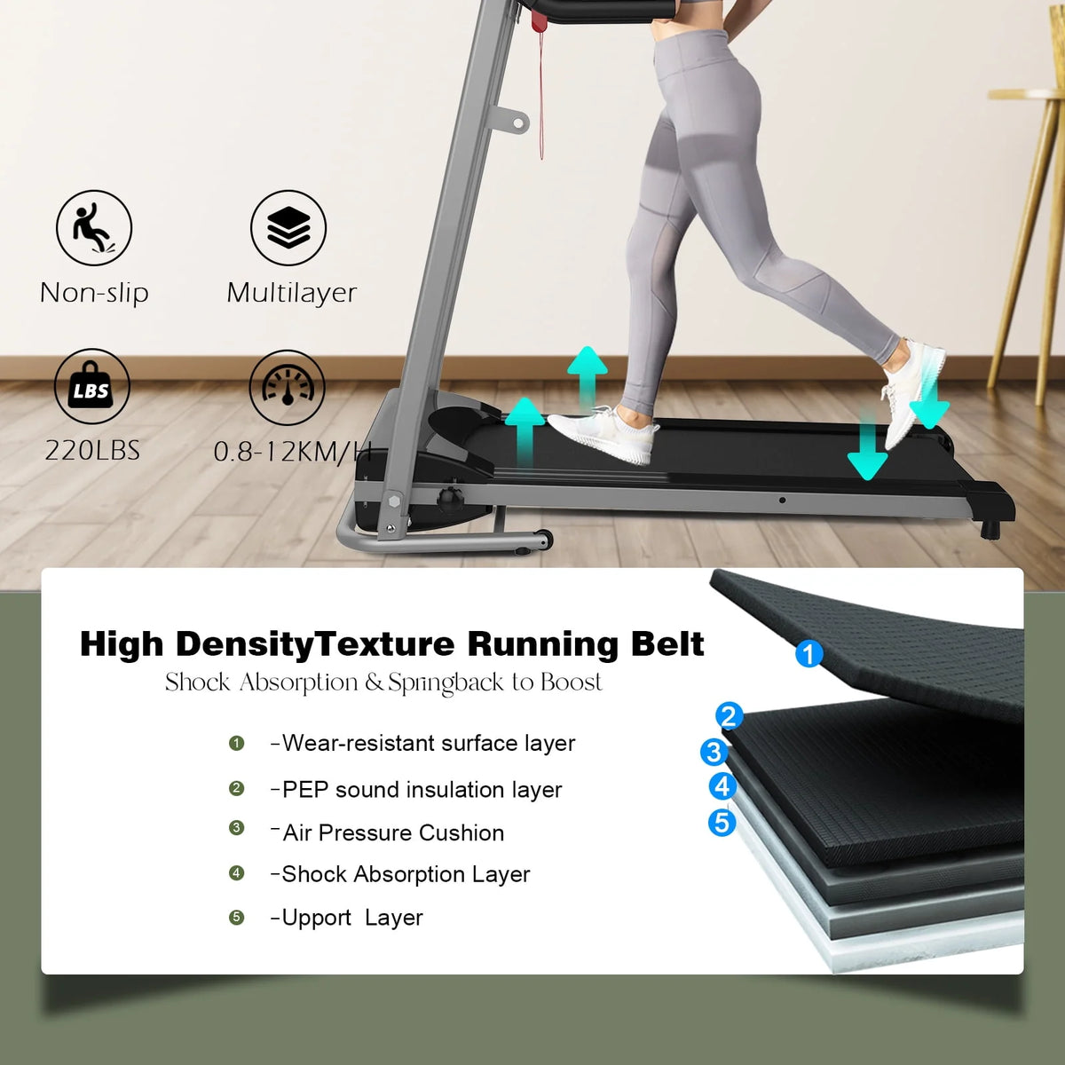 Folding 1.5HP Electric Treadmill Black Z967