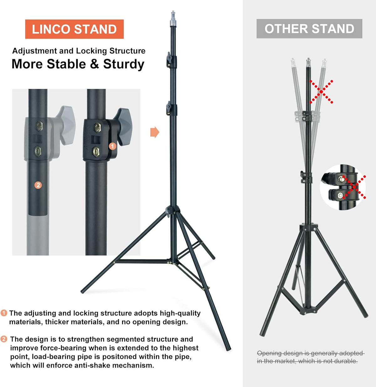 Photo Video Studio Light Kit with 3 Color Backdrops C387